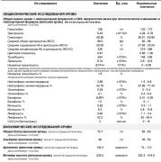 ������������� �����������