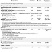 ������������� �����������