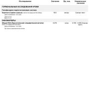 ������������� �����������