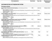 ������������� �����������