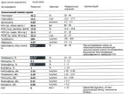 ������������� �����������