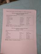 ������������� �����������