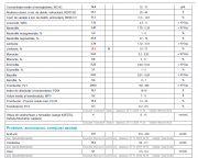 ������������� �����������