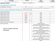 ������������� �����������