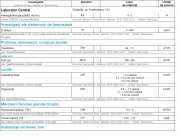 ������������� �����������