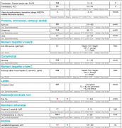 ������������� �����������