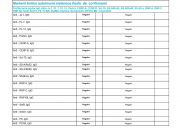 ������������� �����������