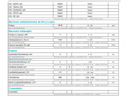 ������������� �����������