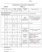 ������������� �����������